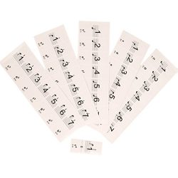 OUNONA Piano Stickers for Keys ,Electronic Organ Stickers Transparent 61/88 Key Universal Piano  ...