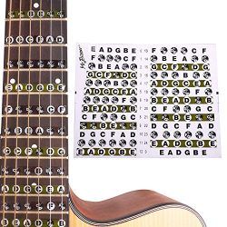 Guitar Fretboard Sticker Fret Note Map for Acoustic Electric Guitar