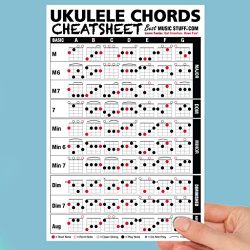 Ukulele Chords Cheatsheet Laminated and Double Sided Pocket Reference (LARGE – 6×9)